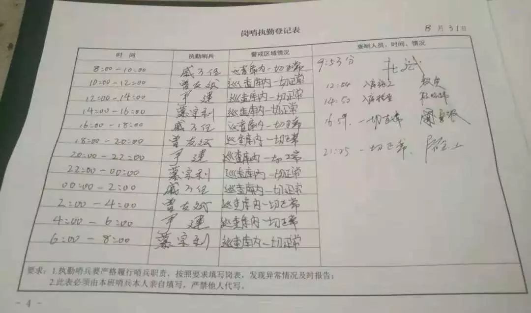 百般呵護(hù) 千件裝備 萬無一失【強軍首責(zé)·閱兵保障③】